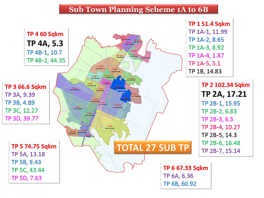 Sub Town Planning Scheme 1A to 6B