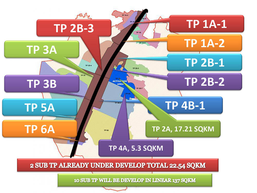 2 Sub TP Already Under Develop Total  22.54 SQKM